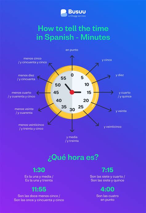 1:20 time in spanish|time in spanish am and pm.